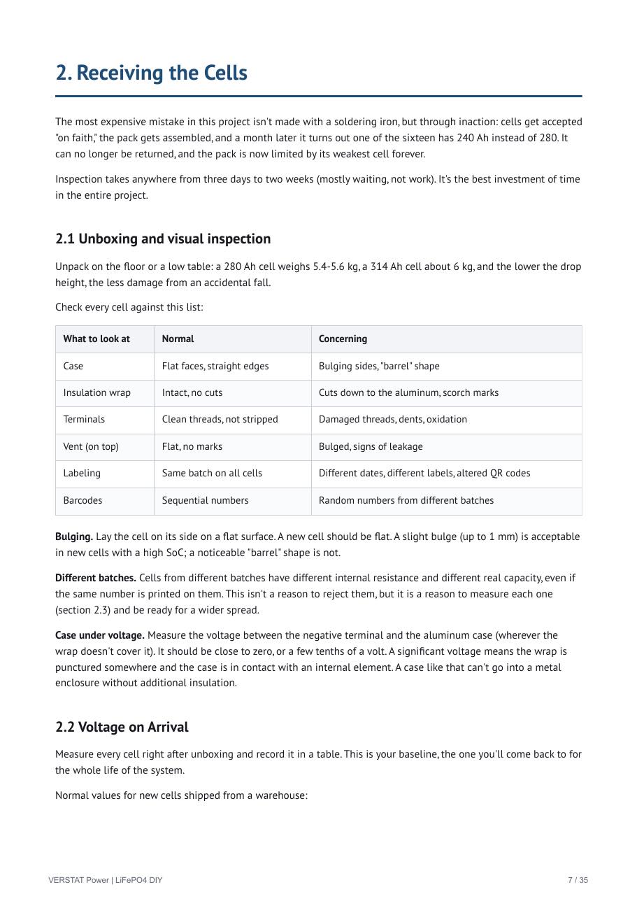 Guide page covering cell receiving